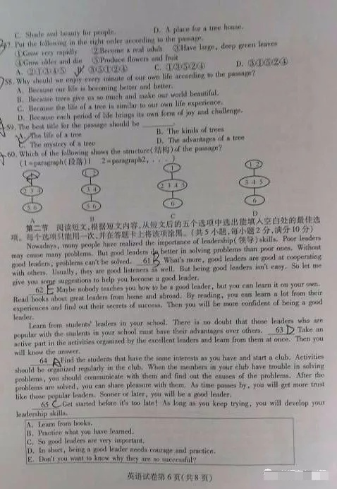 2018四川南充高中入学考试全场作文：陪同（4）