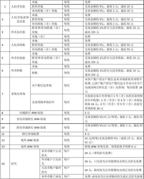 2018四川内江高考全场作文：心中的英雄（6）