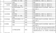 2018四川内江中考满分作文：我心中的英雄（六）