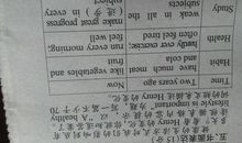 健康成长的英语作文