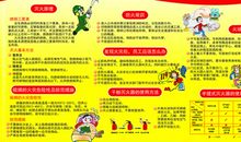 消防安全知识的读后感