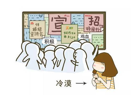 寻找工作不是在寻找工作，而是在寻找生活