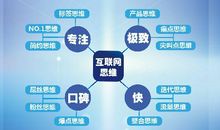 互联网思维读后感