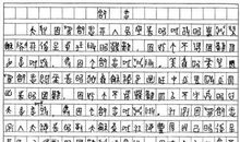 2017年高考零分作文四川卷：站起来