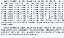 2017年高考零分作文：白开水