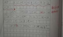 竞争无处不在作文