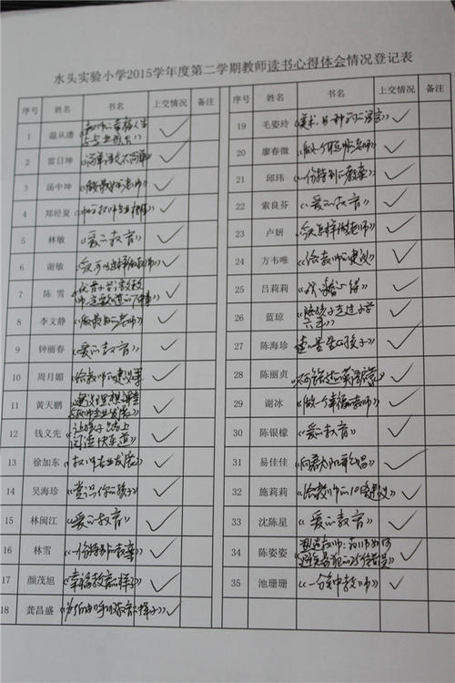 阅读教育教学专着的思考