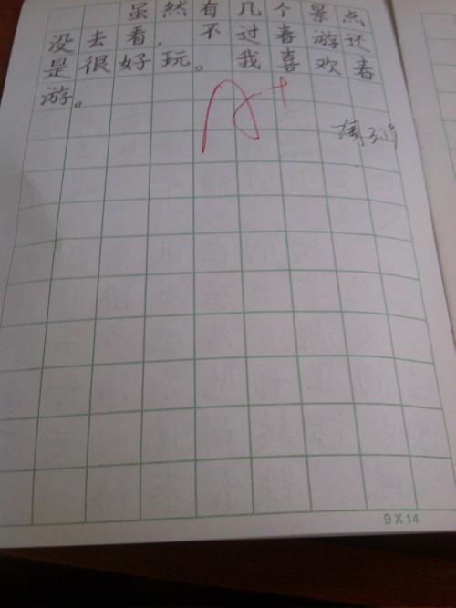 关于春季郊游的建议组成