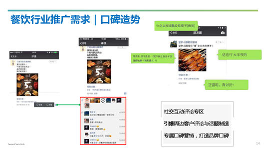 谈论餐饮业的朋友圈