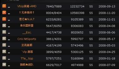 漂亮的两个字符的女孩屏幕名称