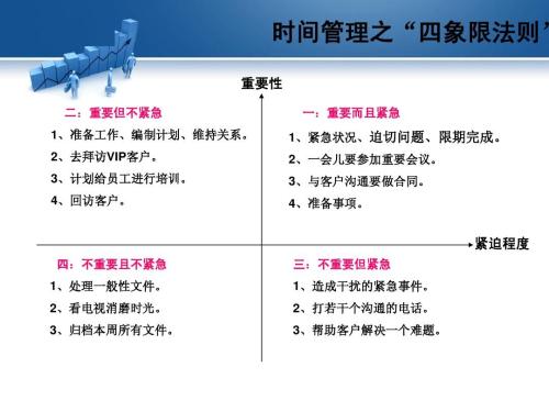 时间管理的名言