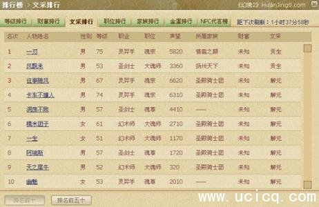 2020 QQ最新个性签名