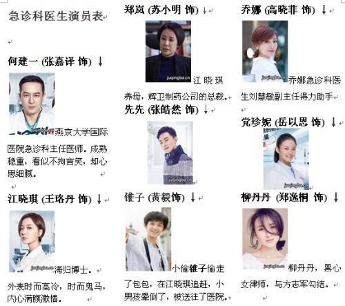 急诊医生台词典