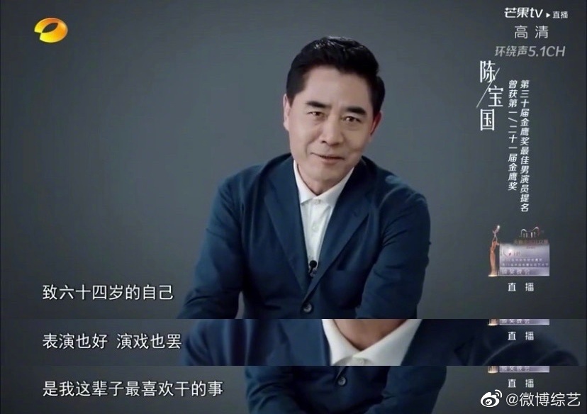 “演员的性格”简介1