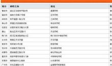 男生网名两字高冷