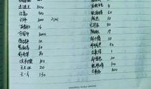 名称大全微信女