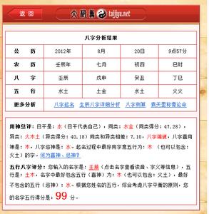 超级可爱的女孩屏幕名称