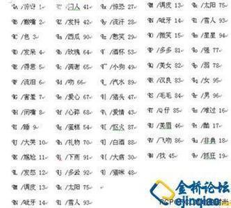 女性可爱的屏幕名称