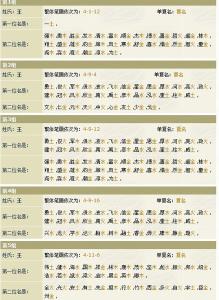 屏幕名称四字符成语