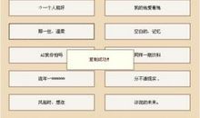 2020流行的微信名昵称