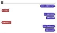 给女友的情话特别长的