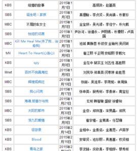 两字符屏幕名称女性