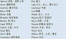 英文名网名带翻译