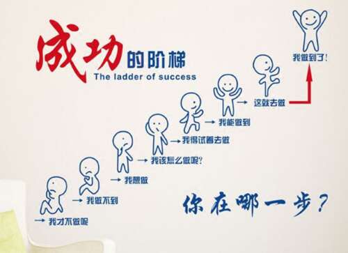 销售团队的激励口号很短