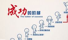 销售团队激励口号大全简短