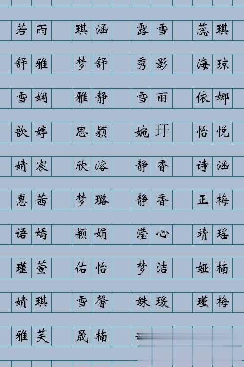 2个字符的屏幕名称包含含义