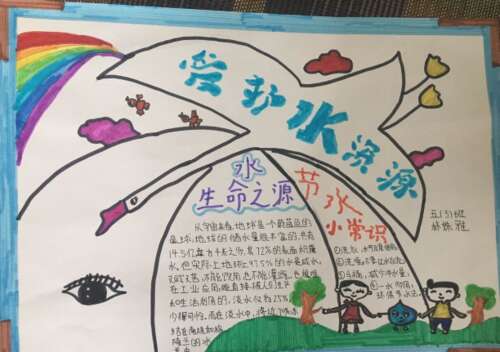 环保卫士手稿图片和资料1