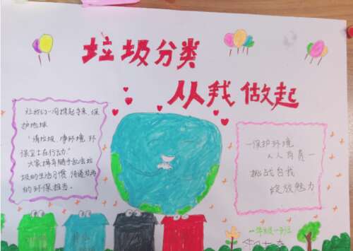 环保卫士手稿图片和资料2