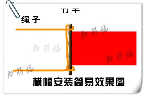 适合横幅的句子