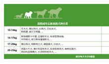 女人一定要减肥的句子