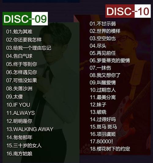 2020摇晃最受欢迎的生日句2岁