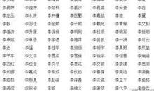 四字成语励志霸气网名