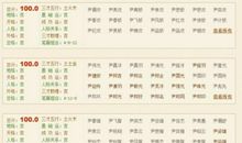 好听的俩字qq网名