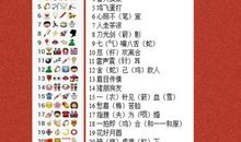 很烦的词语朋友圈说说