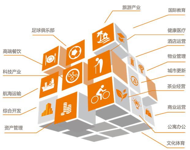 15.诚实和信誉，做一个娴熟。