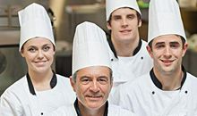 厨房团队口号及队名