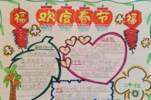 关于新年的手写报纸大全新年的传统风俗和民间传说1