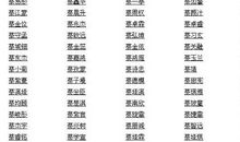 好听的昵称女生