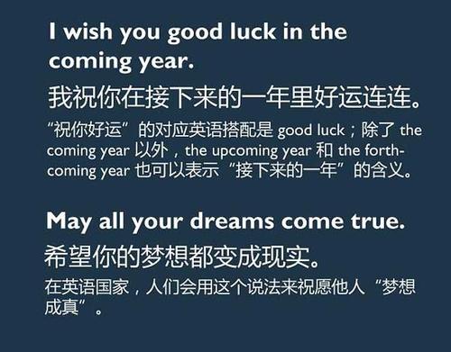 第一个祝福单词