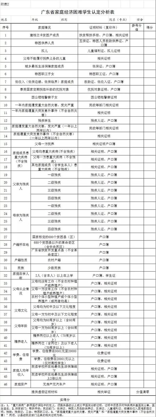 2021热情鼓舞人心的演讲
