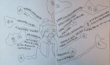 古代人说话的经典语句