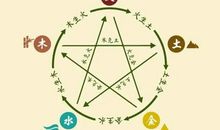 八字好听的句子