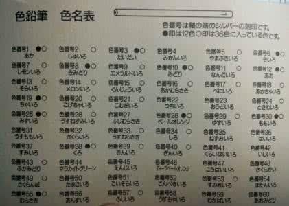 英语网名称翻译