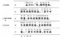 超火的英文句子小红书