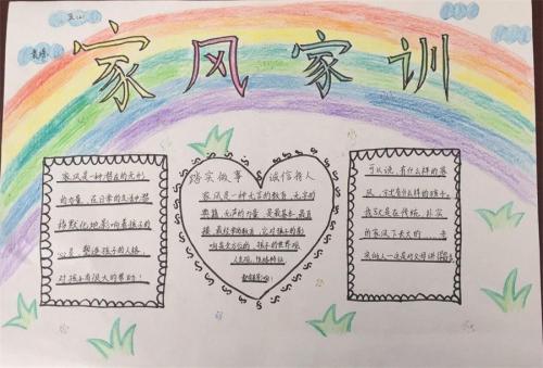 什么是家庭培训？