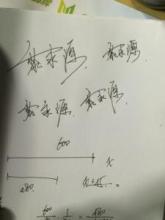 六个单词清洁签名